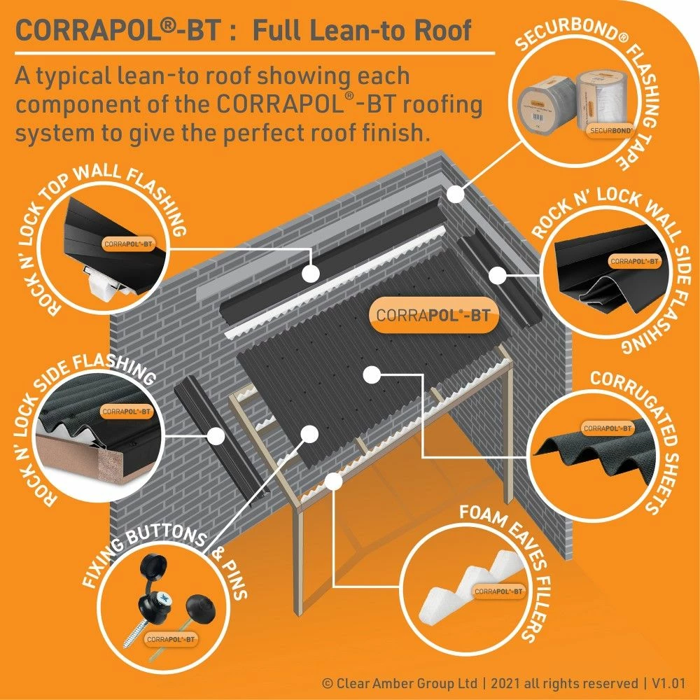 Corrapol BT Rock N Lock Wall Flashing (70mm | 130mm X 6,000mm) 6 Corrapol BT Rock N Lock Wall Flashing (70mm | 130mm X 6,000mm) - Image 4