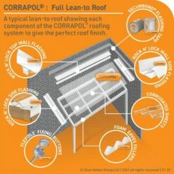 Corrapol Foam Eaves (40mm | 20mm X 950mm) 11 Corrapol Foam Eaves (40mm | 20mm X 950mm) -NATIONAL PLASTICS Sales ac42 02n