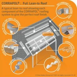 Corrapol Wall Top Flashing (90mm | 165mm X 3,000mm) -NATIONAL PLASTICS Sales ac622m 02n