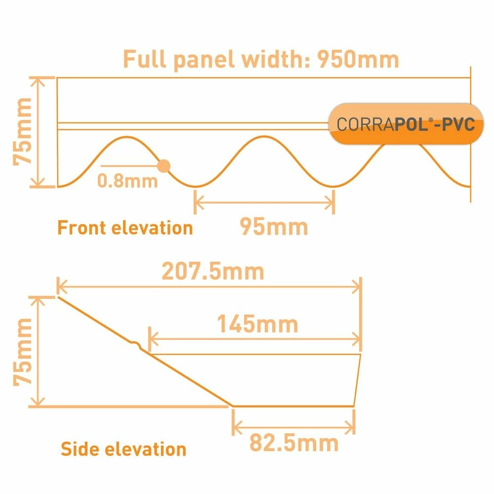 Corrapol PVC DIY Grade Wall Flashing (75mm | 220mm X 950mm) 4 Corrapol PVC DIY Grade Wall Flashing (75mm | 220mm X 950mm) - Image 2