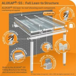 Alukap-SS Low Profile Wall Bar (140mm | 60mm X 3,000mm) -NATIONAL PLASTICS Sales akss310w 01n