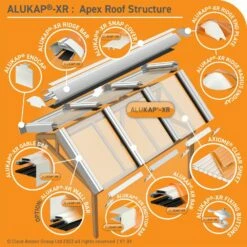 Alukap-XR Gable Bar (16 Mm | 60mm X 3,600mm) 13 Alukap-XR Gable Bar (16 Mm | 60mm X 3,600mm) -NATIONAL PLASTICS Sales akx462w 02n