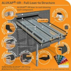 Alukap-XR Wall Bar (16 Mm | 60mm X 4,800mm) -NATIONAL PLASTICS Sales akx564p 01n