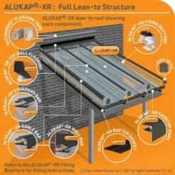 Alukap-XR Top Wall Flashing (132mm | 105mm X 3,000mm) -NATIONAL PLASTICS Sales akx903pc 01n