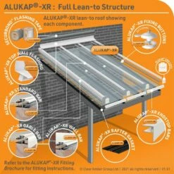 Alukap-XR Top Wall Flashing (132mm | 105mm X 6,000mm) -NATIONAL PLASTICS Sales akx906w 01n